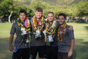 Hawaii United FC Coaches